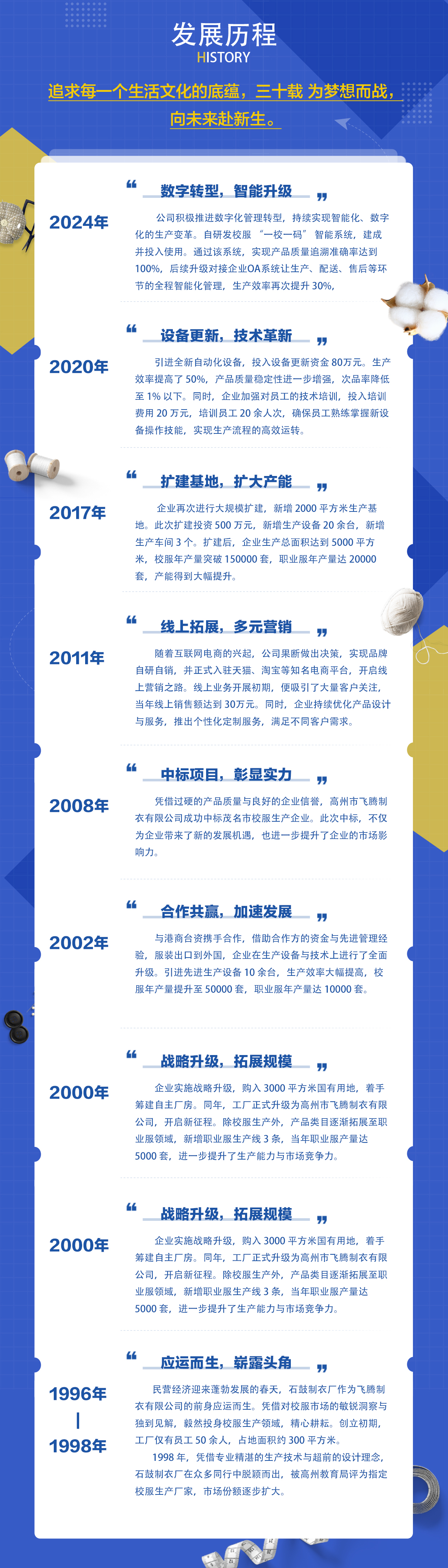 发展.jpg